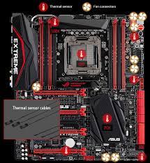 Asus M/B RAMPAGE V EXTREME/U3.1- [0.0  Units]