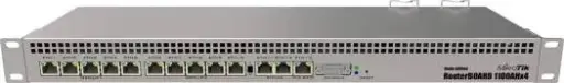 [RB1100DX4] MikroTik RB1100AHx4 Routerboard Dude Edition- [0.0  Units]